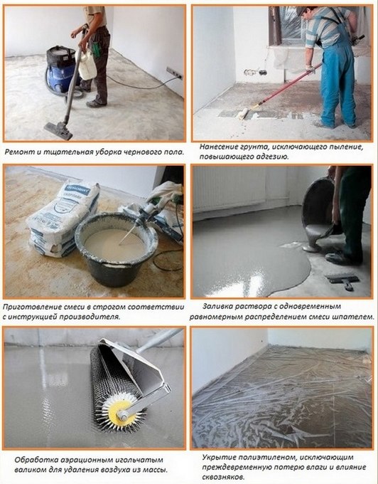 Как выровнять бетонный пол под настил ламината