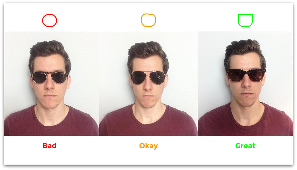 Как выбирать подходящие солнцезащитные очки