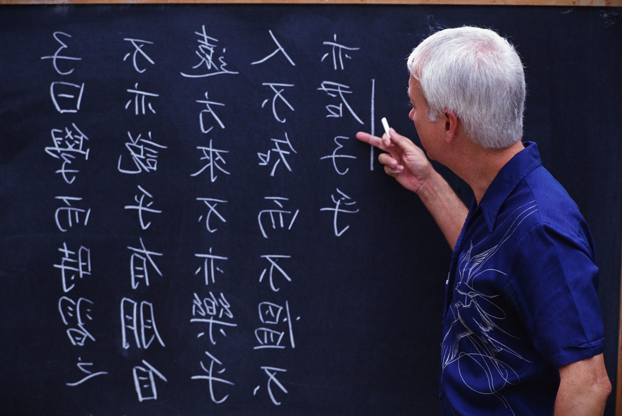 Как выучить китайский самостоятельно