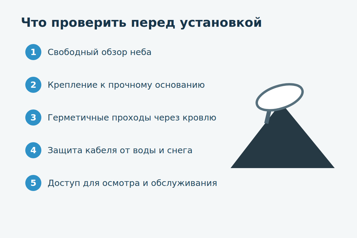 Схема безопасного размещения Starlink на доме с мягкой кровлей